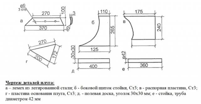 Оборотный плуг для минитрактора