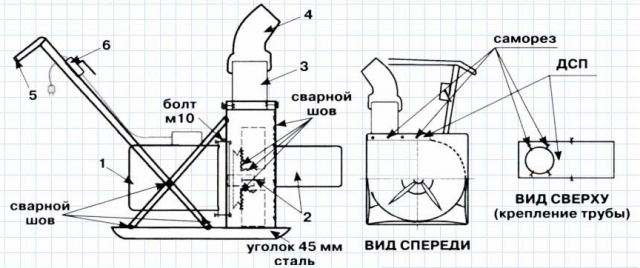 Электрическая лопата для уборки снега