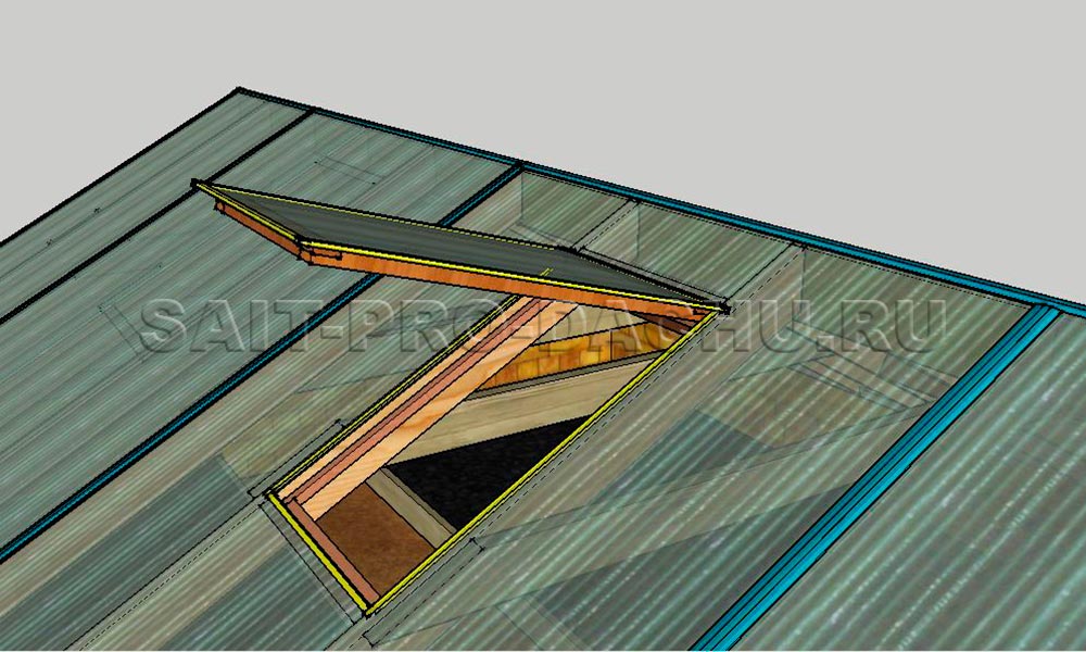 Как сделать крышу для теплицы с вентиляционными окнами
