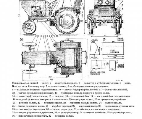 Как сделать трактор своими руками