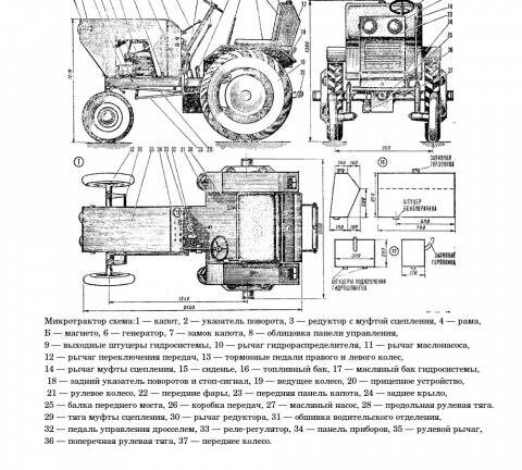Как сделать трактор своими руками