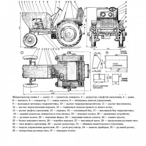 Как сделать трактор своими руками