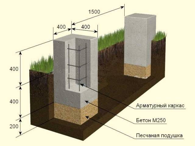 Как построить курятник своими руками на 50 кур