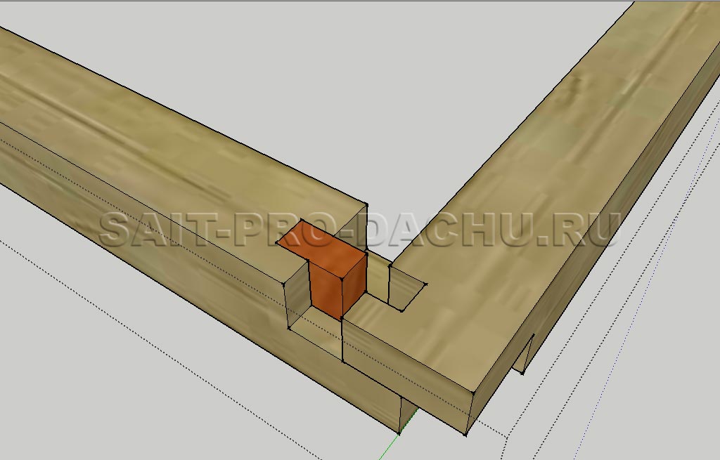 Типы угловых соединений бруса при строительстве дома