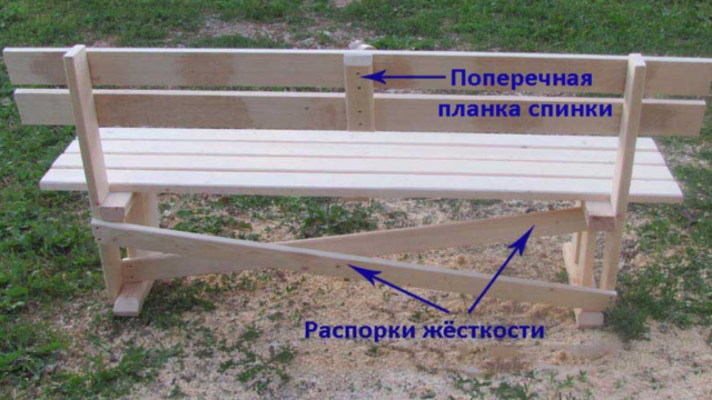 Лавка из бруса: как сделать своими руками, чертежи, размеры и фото