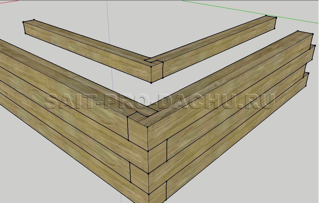 Типы угловых соединений бруса при строительстве дома