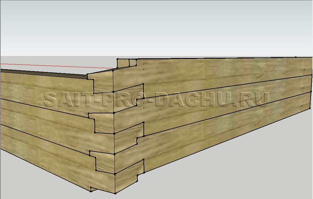 Типы угловых соединений бруса при строительстве дома