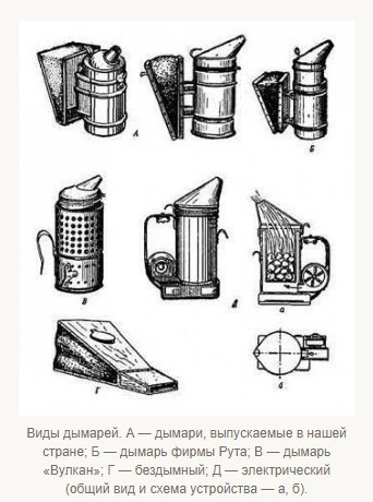 Дымарь для пчел своими руками