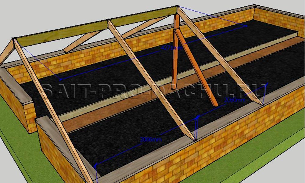 Как сделать крышу для теплицы с вентиляционными окнами