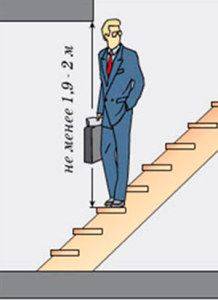 Как сделать лестницу в погреб своими руками