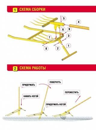 Чудо-лопата Торнадо