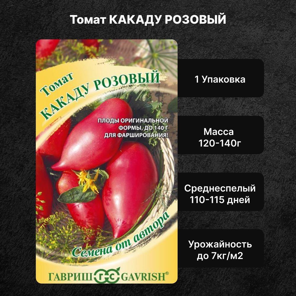 Помидоры сорта Какаду розовый: описание, фото, отзывы садоводов