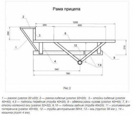 Прицепное устройство для мотоблока: размеры + чертежи