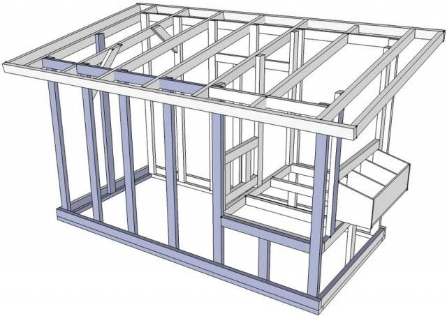 Каркасный курятник своими руками: пошаговая инструкция