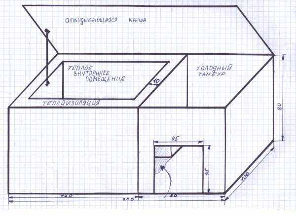 Как сделать теплую будку для собаки своими руками