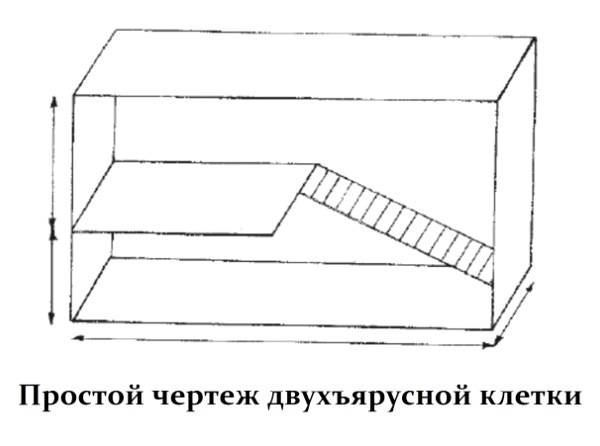 Клетка для карликового кролика своими руками