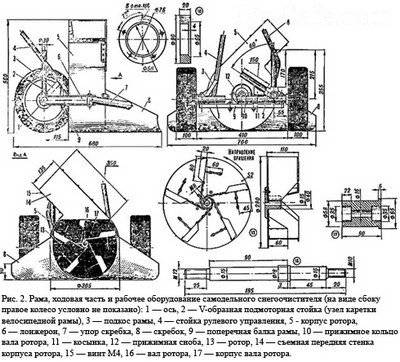 Инструменты для уборки снега