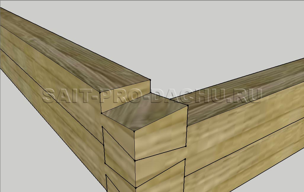 Типы угловых соединений бруса при строительстве дома