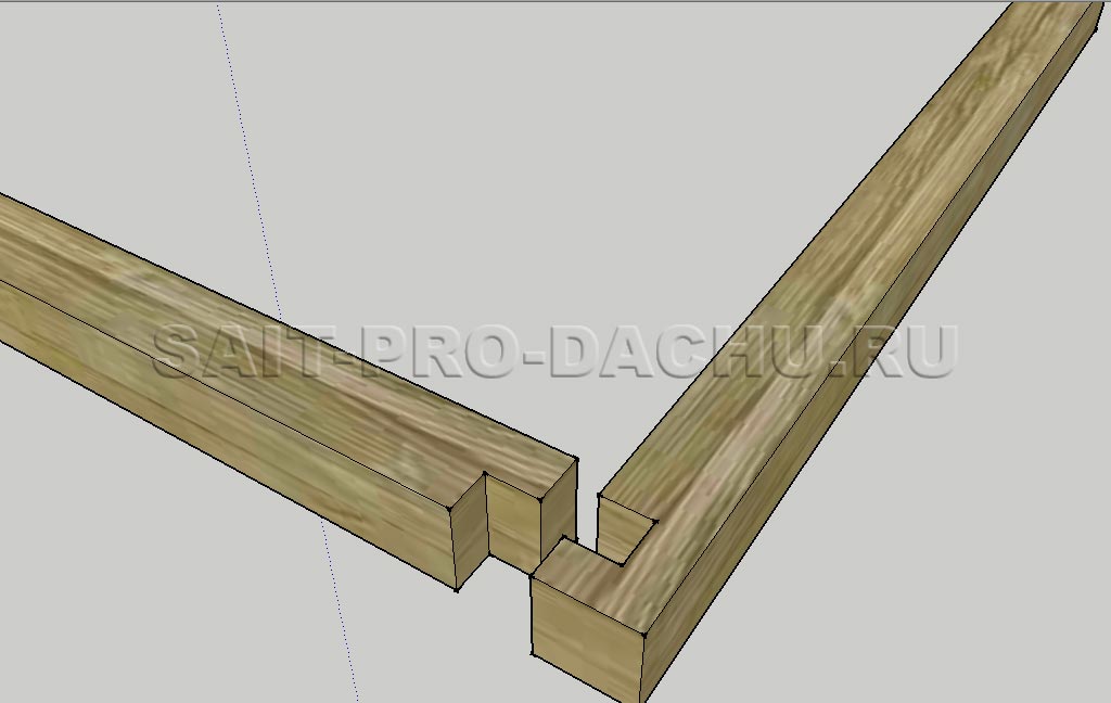 Типы угловых соединений бруса при строительстве дома
