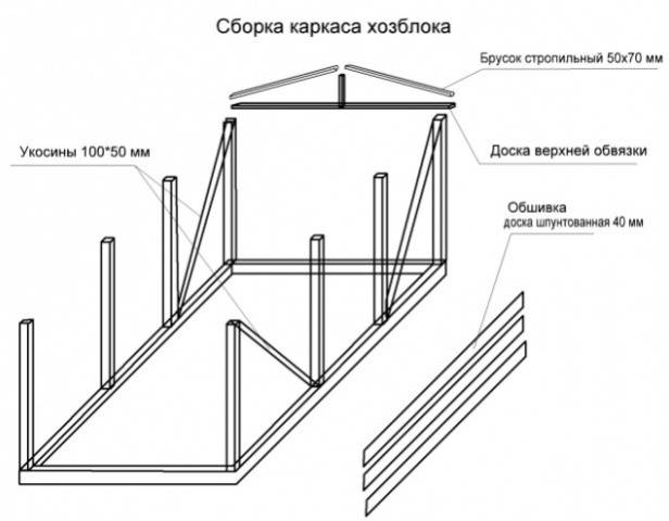 Хозблок с дровником для дачи