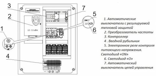 Автоматика для насоса: типы оборудования и схема установки