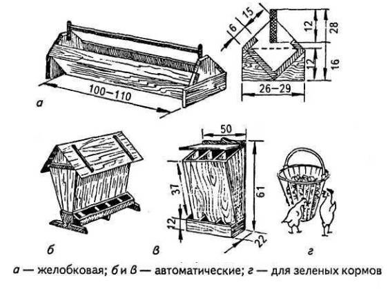 Как сделать кормушку для кур своими руками