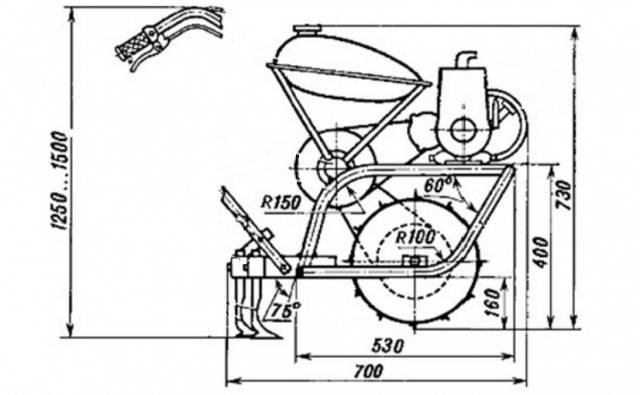 Самодельный мотокультиватор своими руками