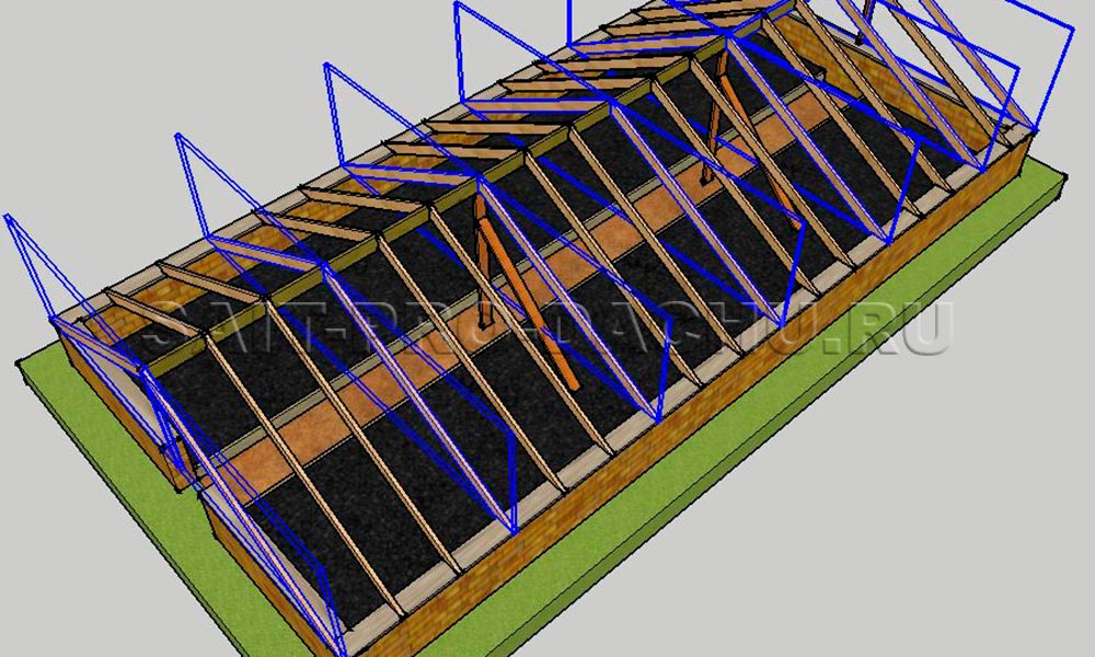 Как сделать крышу для теплицы с вентиляционными окнами