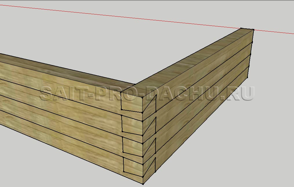 Типы угловых соединений бруса при строительстве дома