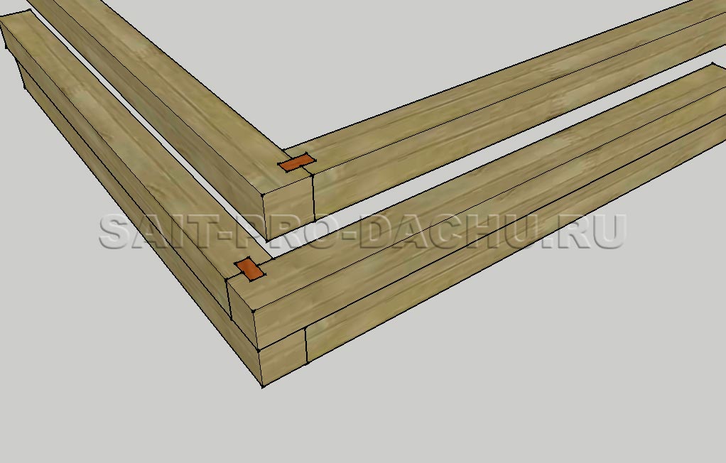 Типы угловых соединений бруса при строительстве дома