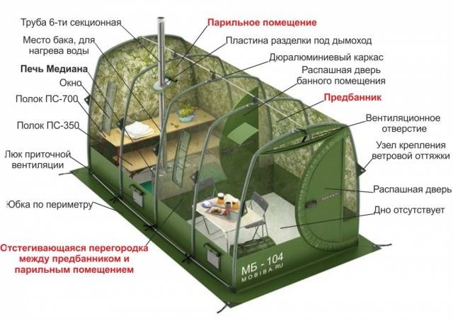 Мобильная баня с душем на дачу