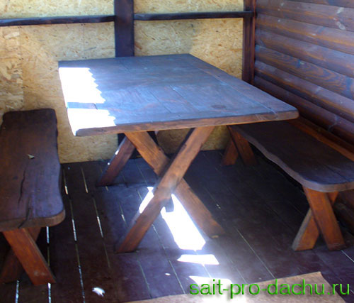 Дачный стол из старой двери – быстро, просто и надежно
