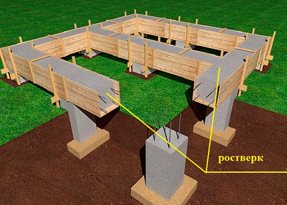 Зачем нужен армопояс в доме из газобетона и как избежать ошибок при его постройке