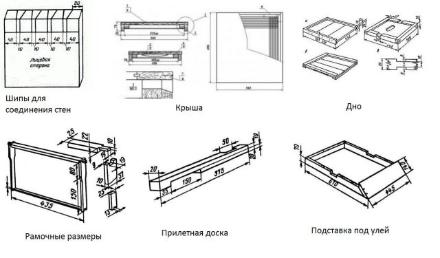 Многокорпусное содержание пчел: плюсы и минусы