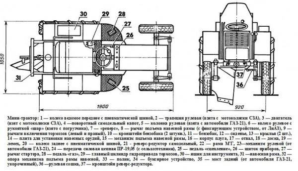 Самодельный минитрактор