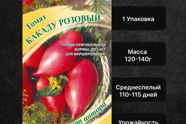 Помидоры сорта Какаду розовый: характеристики, изображения, мнения огородников